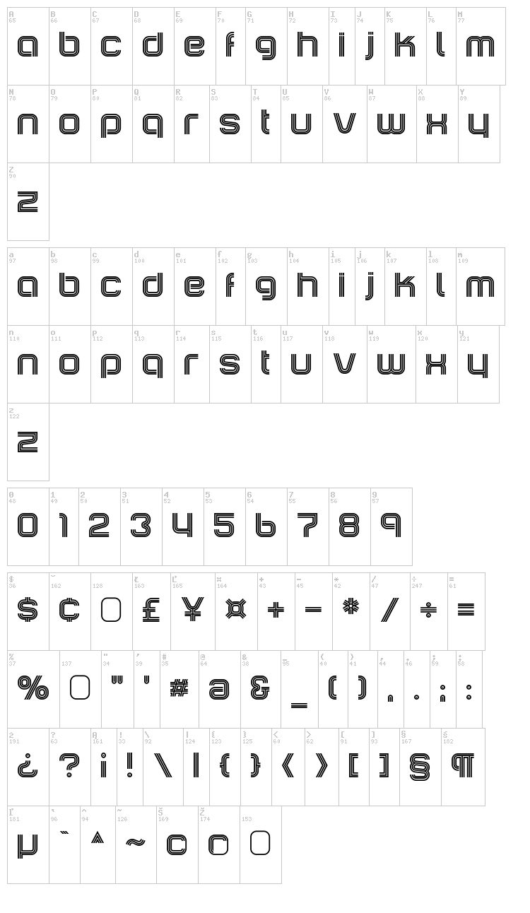 Incopins Clusters font map